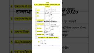 Vdo New Syllabus 2025 Updated Vdo Syllabus