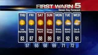 KRGV FIRST WARN 5 Quickcast - May 15