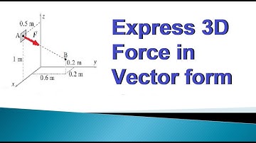 1.4 How to write a 3D Force in vector form (given its magnitude and l.o.a)