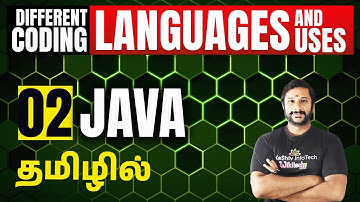 🔥 What is Java? | Uses of Java What Is Java? | java interview questions | Java Programming #java