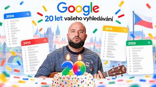Co Češi hledali posledních 20 let | POKÁČ PRO GOOGLE