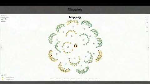 Presentation Video for KUMU resourcing map