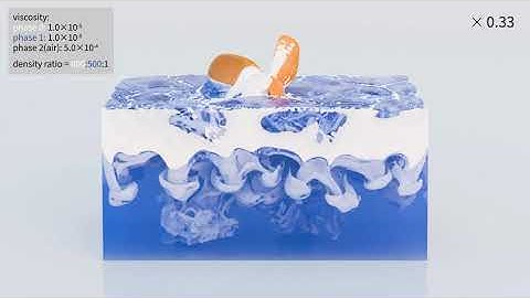 A Hybrid LBM-FVM Solver for Simulating Multiphase Multi-component Fluids