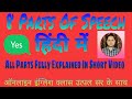 Parts of Speech | Parts of Speech in English | Parts of speech in English grammar with examples