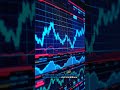 Algorithmic Trading System That Earned 147,400% EUR/KRW