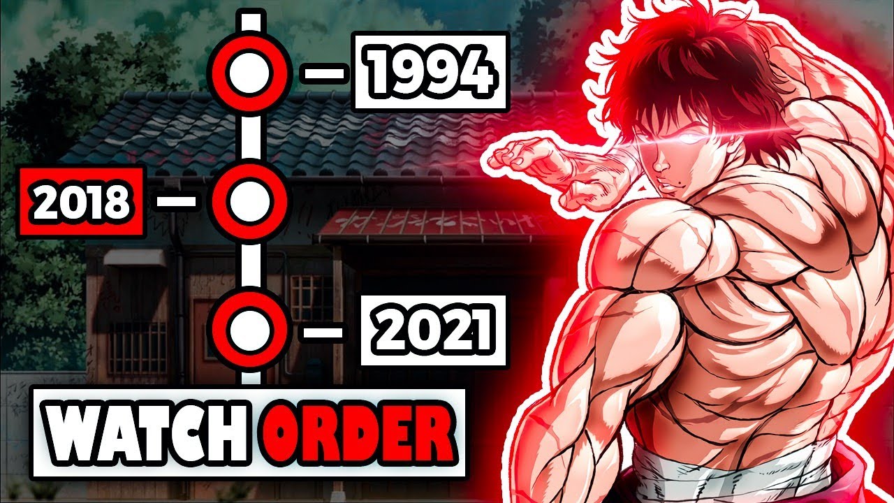 How To Watch Baki in The Right Order EXPLAINED  YouTube