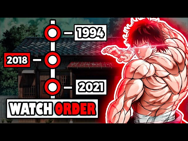 How to Watch Baki in Best Order 2023 