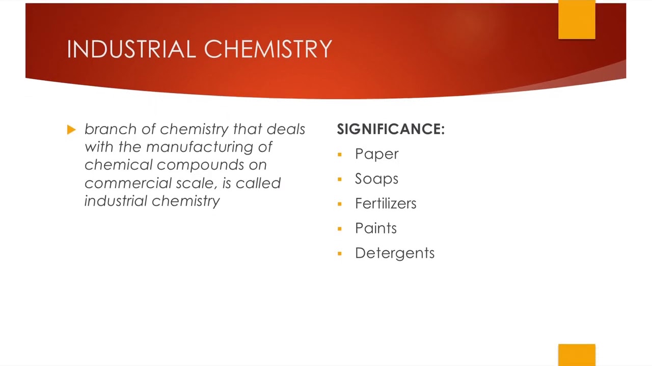 Fundamentals of Chemistry lesson 1 by Sir Hamza YouTube