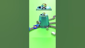 How FlexApp Makes AVD Super Easy!