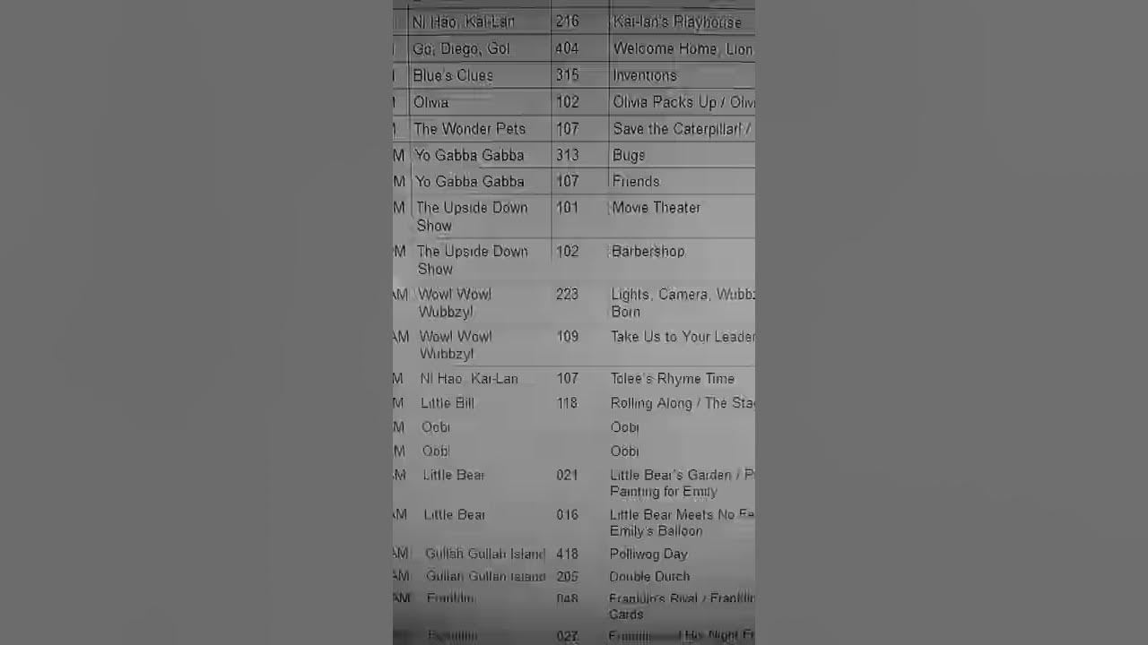 Nick Jr. Schedule November 2011 on Toonzone - YouTube