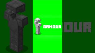 Minecraft Iron Armour Green Screen