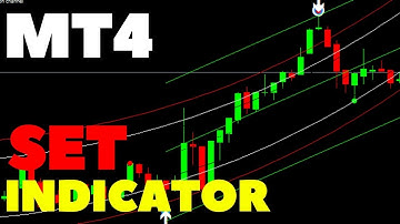 PLEASE SET YOUR INDICATORS IN THIS WAY | METATRADER 4 | BINARY.COM | BINOMO | OLYMPTRADE