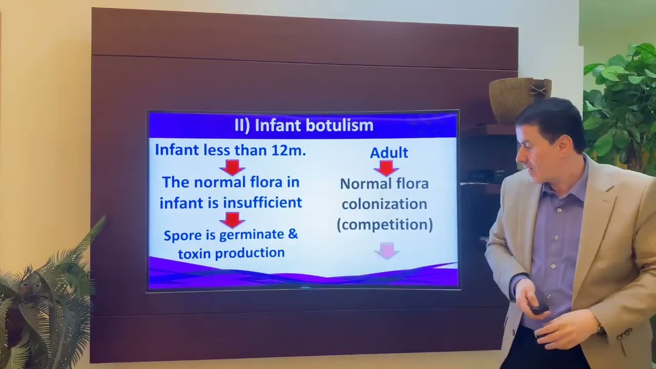 21 (3-4) Diseases caused by Cl. botulinum