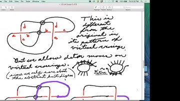 Louis Kauffman, Classical and virtual knot theory (lecture 8)