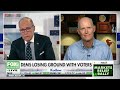 Rick Scott: This will hurt Democrats