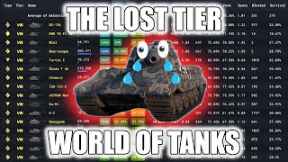 The LOST Tier of World of Tanks  Tier 8 is BROKEN!!!