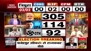 The initial trends of the Lok Sabha Poll results show a tough fight...