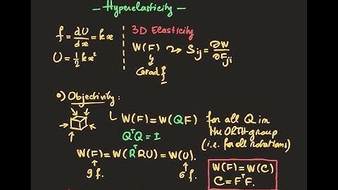 Non Linear Elasticity : Lecture 12 : recording 1/1