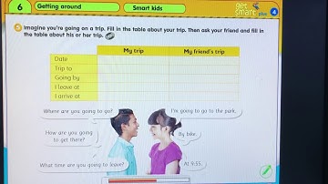 GET SMART Plus 4 / MODULE 6 GETTING AROUND / Smart Kids SB page 61