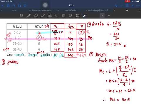 ค่าเฉลี่ย มัธยฐาน ฐานนิยม เดไซล์ เปอร์เซนไทล์ แบบแจกแจงความถี่