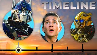 The Complete Transformers TimelineSo Far | Cinematica
