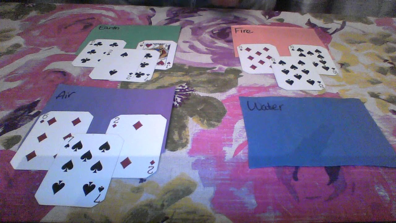 ARIES NOV 2017 RELATIONS WITH ALL ELEMENTS  DISLOYALTY $20 20 MIN READINGS