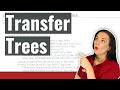 How to Save Genealogy Gedcom Files Easily: Simplify Transfers to Online Trees