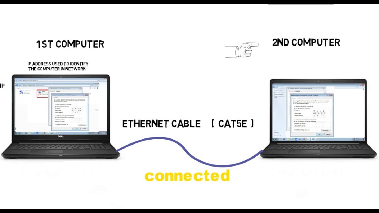 how to connect two computers with ethernet cable (in hindi) - YouTube