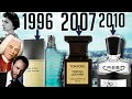 The 8 Most Important Years In Fragrance History!