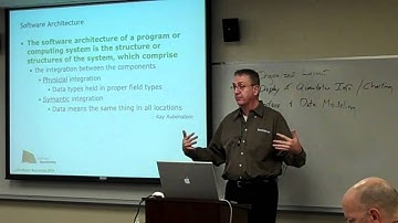 SAMPLER - Database Architecture and FileMaker Pro