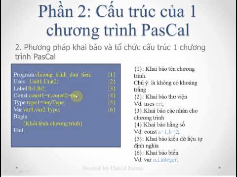 Lập trình PasCal - Bài 1: Giới thiệu về ngôn ngữ PasCal