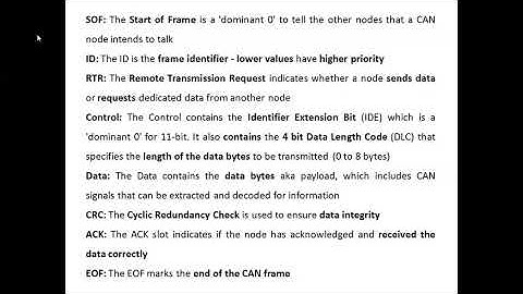 EE8691/ Embedded System /Unit 2/CAN bus/MAMSE