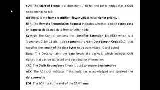 EE8691/ Embedded System /Unit 2/CAN bus/MAMSE