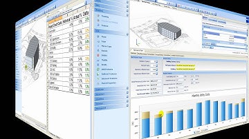 D-Profiler - Demonstration Video
