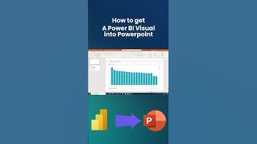 HOW TO GET POWER BI VISUAS INTO POWERPOINT