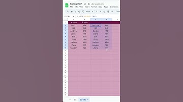 How to Sort in  #googlesheets #shorts