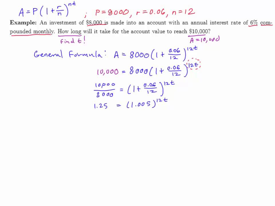 Module 7 Compound Interest Example YouTube