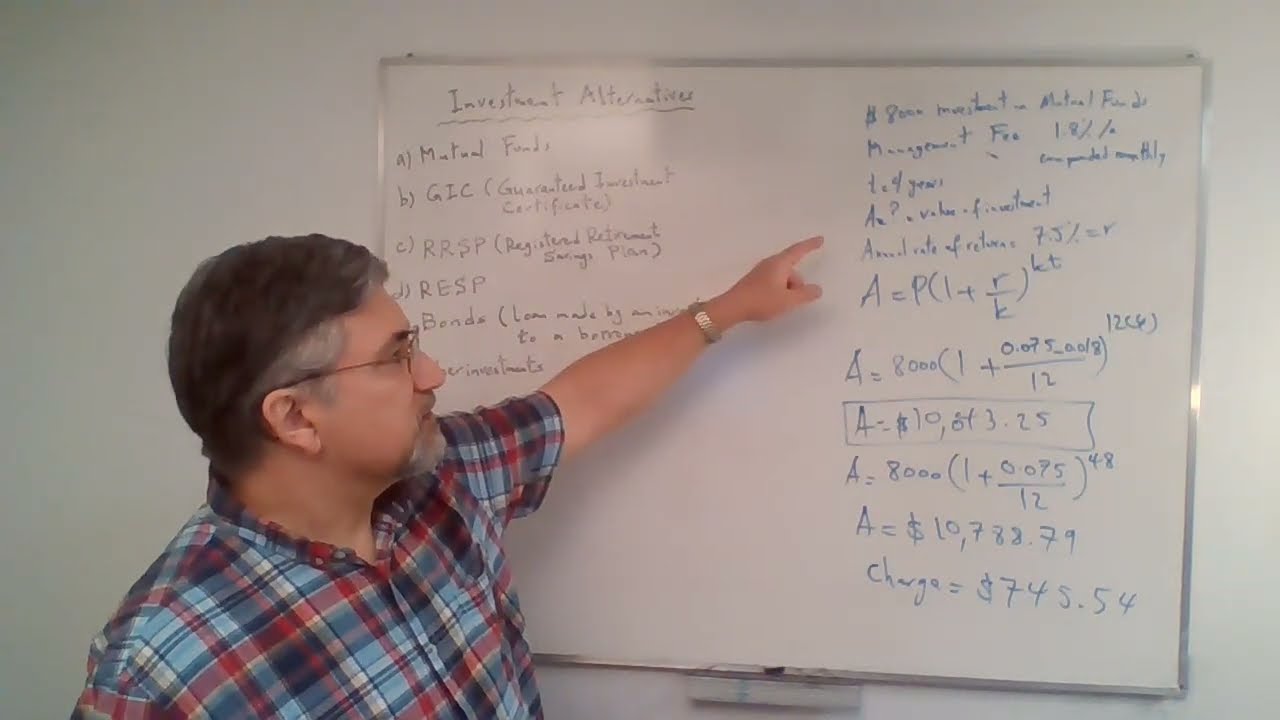 Chapter 9 -Personal Finance: Investment Alternatives Section 2 | MBF3C1-Foundations for College Math