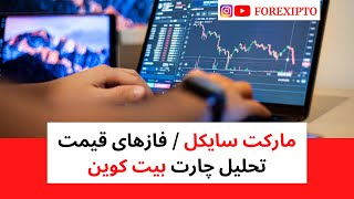 مارکت سایکل / چرخه بازار / فازهای قیمت / تحلیل چارت بیت کوین