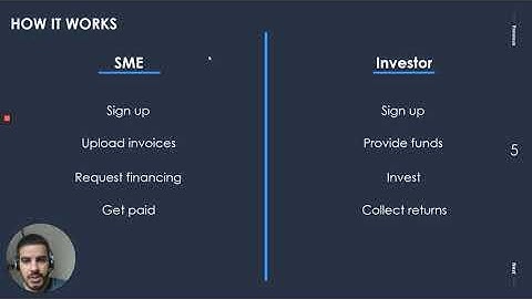 FinSpot - Blockchain based  invoice factoring platform