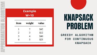 Approximation Algorithm-Knapsack Problem in Tamil| Greedy algorithm for Continuous Knapsack| Daa
