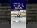 「リベラリズム」と「リベラルアーツ」の決定的な違い #表現者クライテリオン #浜崎洋介 #週刊クライテリオン