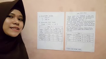 Linear Programming Metode Grafik 2 Variable - Studi Kasus Maksimasi - Riset Operasional - 2020