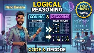 Coding & Decoding: Master Letter to Letter#logicalreasoning #ias #cgl #chsl #codinganddecoding