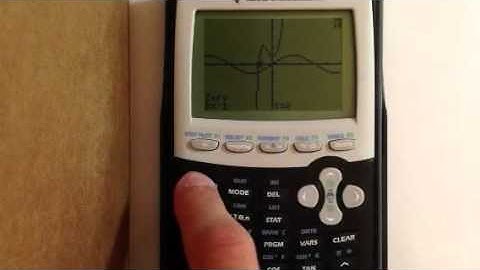 TI 84 how to find roots, intersections, and values of funct