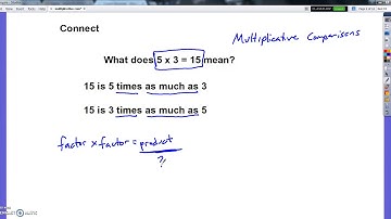 4OA Lesson #1 -  multiplicative comparisons with unknown products