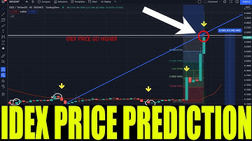 IDEX COIN - IDEX CRYPTO PRICE PREDICTION - IDEX COIN PRICE GO HIGHER AND RISE UP +700%