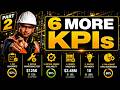 6 more KPIs of MAINTENANCE DEPARTMENT | Every Maintenance Engineer MUST Know