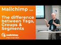 Mailchimp Tags, Groups & Segments. The differences.