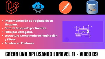Crear una API usando LARAVEL 11: Uso de PAGINACIÓN y FILTROS de BÚSQUEDA - [Video 09]